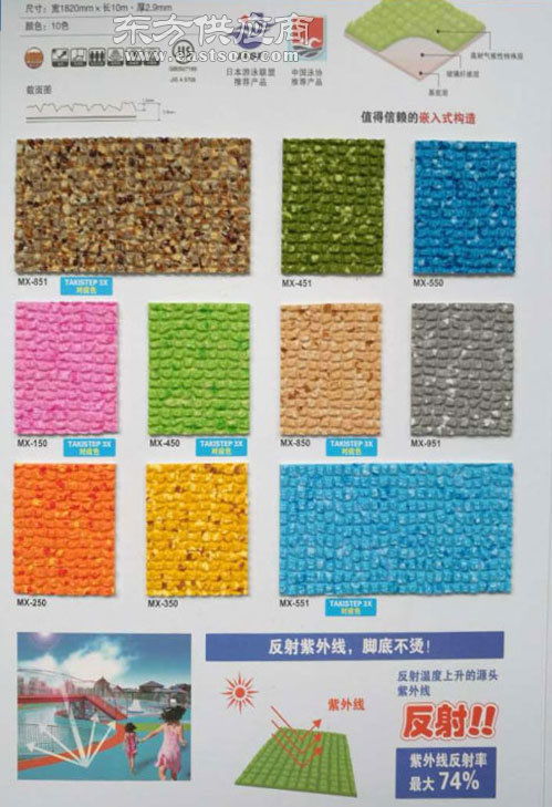 合肥塑胶地板 安徽煌室塑胶地板厂的全面解析